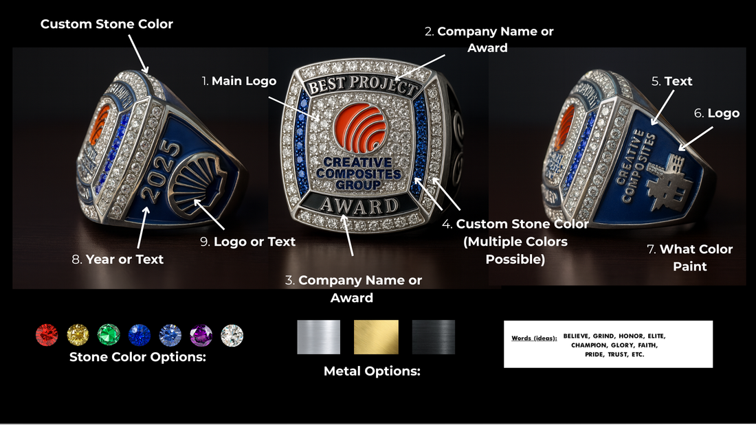 Ring Free Art Form – Custom Company Rings